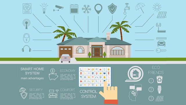 Infographics of a home automation system.
